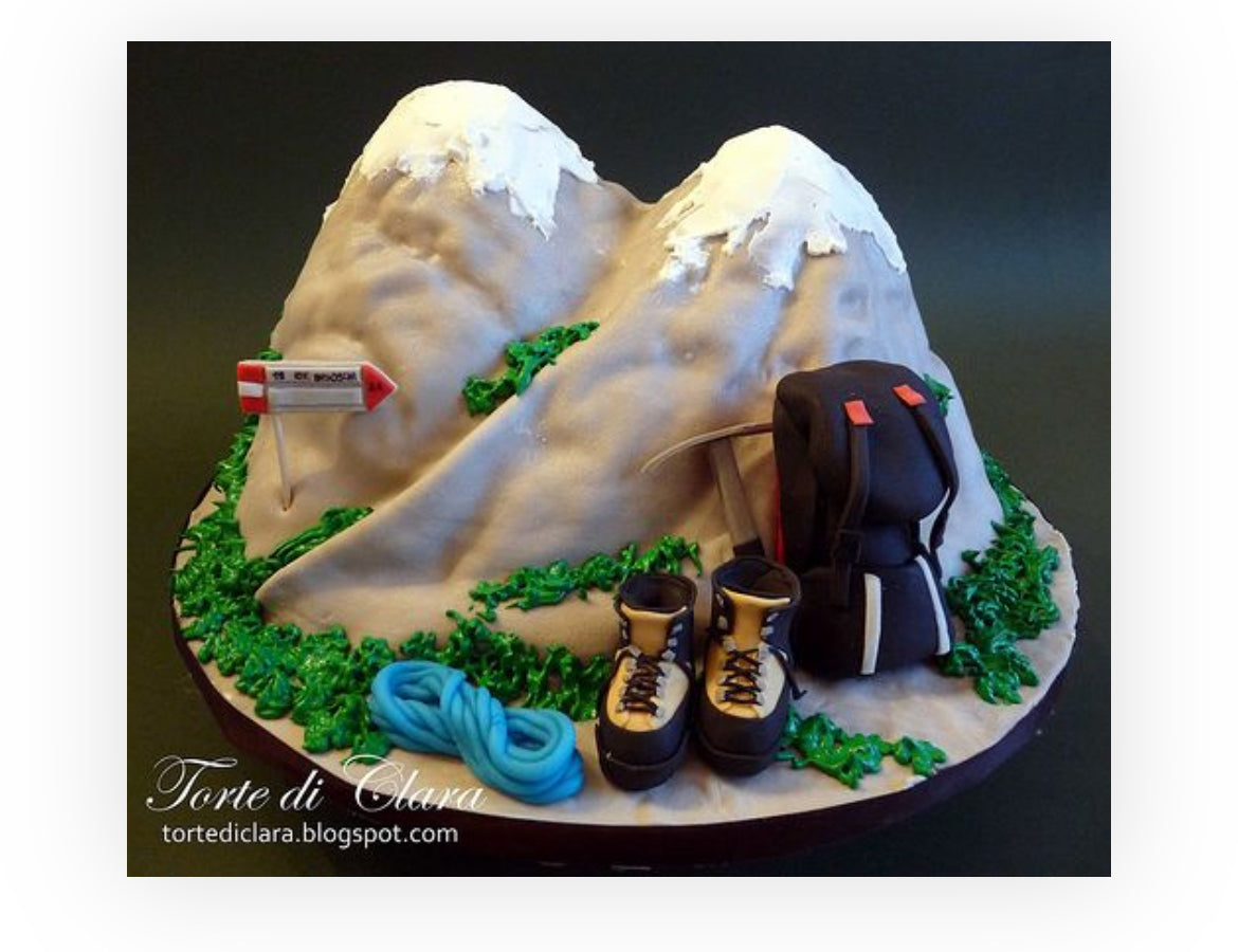 Custom Cake Inquiry